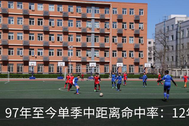 97年至今单季中距离命中率：12年贾米森最铁 嘴哥&威少&乔治在列